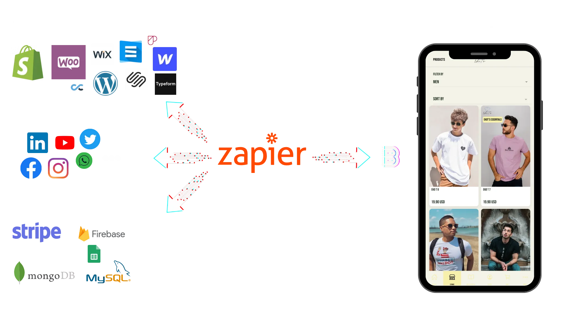 connect existing website to app via zapier