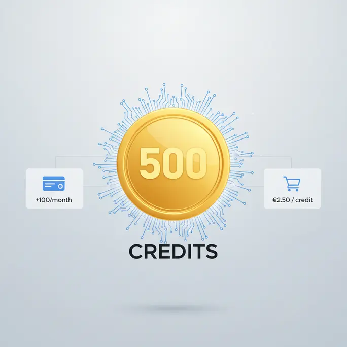 Credit system for BOLO
